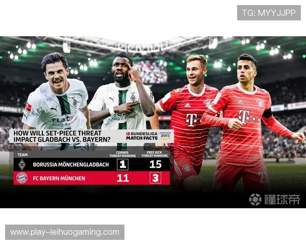 拜仁定位球防守分析:连续丢球的警示 拜仁定位球防守分析:连续丢球的警示