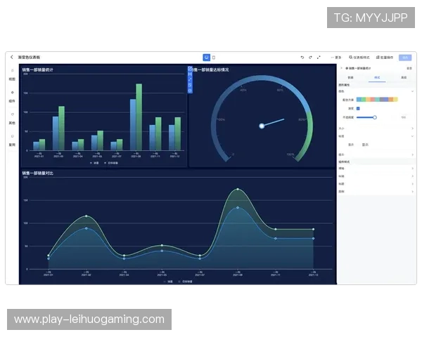 实时数据可视化工具普及,使战术分析大众化。