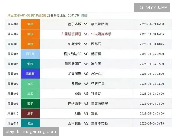 为应对赛程密集,西甲考虑下赛季将冬歇期延长至三周